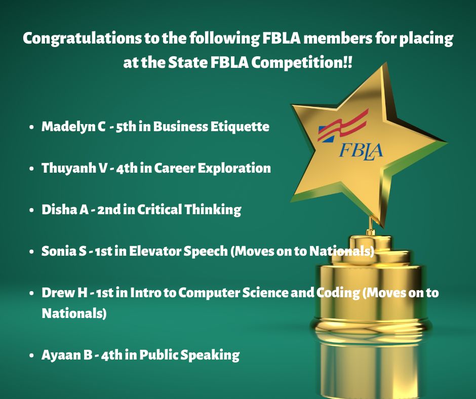 fbla sales presentation winners